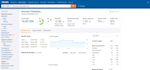 do monthly shopify SEO optimization service website ranking