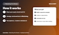 do mailchimp email marketing campaign, automation and newsletter template