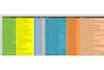 do high quality data entry and web research job