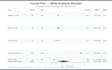 do systematic review, meta analysis and research synthesis