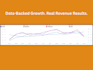 do monthly amazon PPC, consultancy, and manage amazon sponsored ads