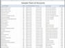 do bookkeeping in quickbooks, zoho, xero and excel