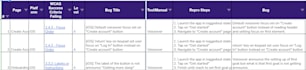 do android app accessibility audit or testing