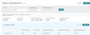 be your amazon account manager and marketing expert