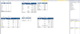 create dashboard using pivot table and graphs