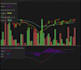 show you how to trade stocks, stock options, and commodities