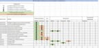 develop a custom excel, macro, gui, datasheet
