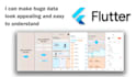 devolope flutter app for all platforms
