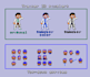 Create a custom pokémon gsc trainer sprite just for you by Tharkka | Fiverr