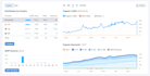 build 250 high authority SEO profile backlinks manually