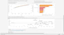 create actionable insights in power bi dashboards