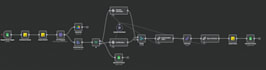 create n8n, make, zapier, python, scripts, apps, crypto automate jobs