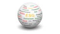 make a social impact brand, communication strategy or esg