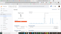 setup shopify ecommerce tracking ga4,GTM, and fb pixel
