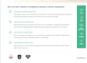 setup omnisend email, SMS automation 4 shopify or wordpress