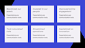design a highly professional and engaging powerpoint presentation