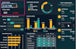 provide optimized solutions for your spreadsheet
