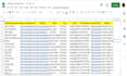 do b2b lead generation, linkedin and business email list