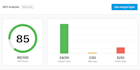 do wordpress seo optimization