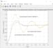 complete matlab scripting and simulink modeling  tasks