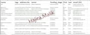 extract emails, web and data scraping