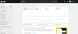 setup and manage google shopping ads for your shopify