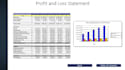 create a perfect property rehab business plan