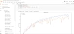 do data analysis using python tableau excel