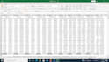 solve problems in analytics, use excel, graphs and charts