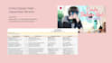 make japanese translyrics from english or indonesian
