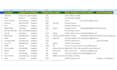 be your reliable virtual assistant for admin and data entry