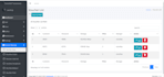 design install freeradius gui pppoe hotspot unlimited nas
