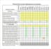 making preventive maintenance schedule pm schedule