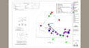 do detailed mep cost estimation of your projects