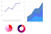 create excel chart, graphs and dashboard
