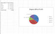 create data analysis charts power bi dashboard and powerpoint slides and adv exl