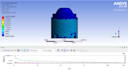 do problems in ansys software for mechanical engineering