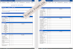 review your entire website design and functionality