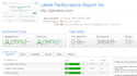 optimize your wordpress website speed, increase your page loading speed