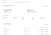 set up your klaviyo email marketing automation flows for shopify or woocommerce