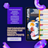 create an engaging and unique infographic with adobe illustrator or canva