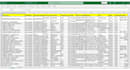 do accurate and fastest document typing and data entry service