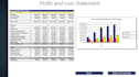 write a perfect real estate business plan