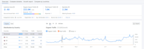 do guest post, high da guest post, technology guest post