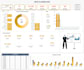 design custom, interactive excel google dashboard and template