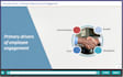 create an e learning modules using articulate 360