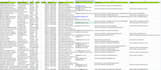 be your virtual assistant for data entry and web research