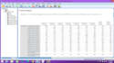 do validity and reliability analysis of questionnaire, scale