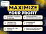 manage amazon ads campaign and amazon ppc ads management