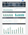 make google data studio dashboard reports